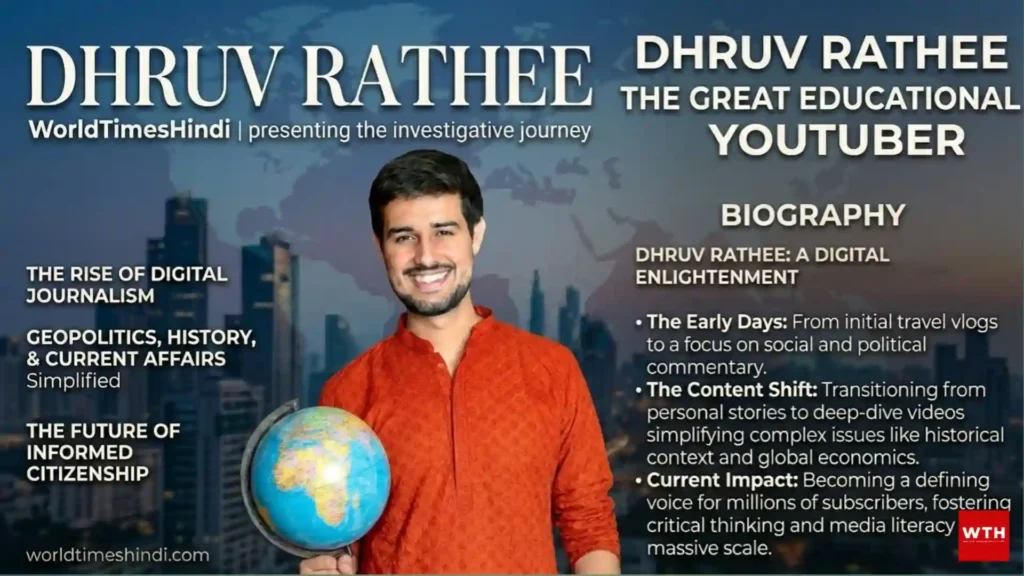 Dhruv Rathee-themed biography banner with a globe, city skyline background, and educational journalism text.