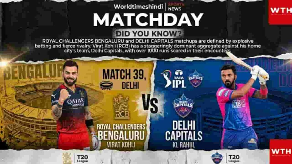 Royal Challengers Bengaluru vs Delhi Capitals Match 39 preview poster for IPL 2026 at Arun Jaitley Stadium.