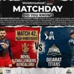 Royal Challengers Bengaluru vs Gujarat Titans Match 42 IPL 2026 preview banner for Ahmedabad.
