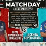 Royal Challengers Bengaluru vs Lucknow Super Giants matchday poster for IPL 2026 Match 23.