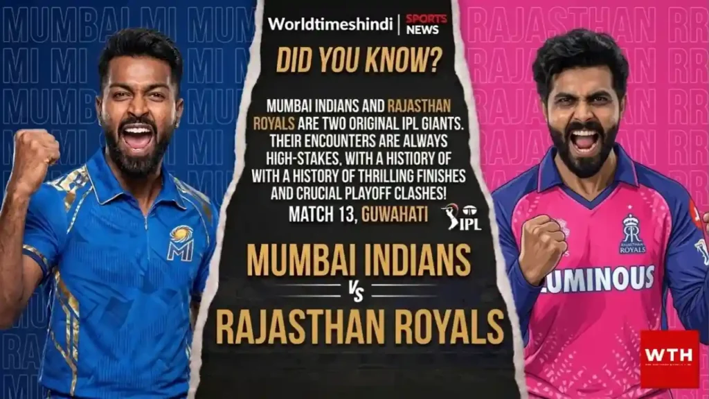 Promotional sports graphic for IPL Match 13 in Guwahati between Mumbai Indians and Rajasthan Royals. The image features Hardik Pandya in a blue MI jersey on the left and Ravindra Jadeja in a pink RR jersey on the right, both shouting energetically. The center displays a torn-paper effect with a 'Did You Know?' fact about their historic rivalry