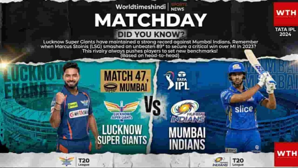 Mumbai Indians vs Lucknow Super Giants Match 47 IPL 2026 preview banner at Wankhede Stadium.